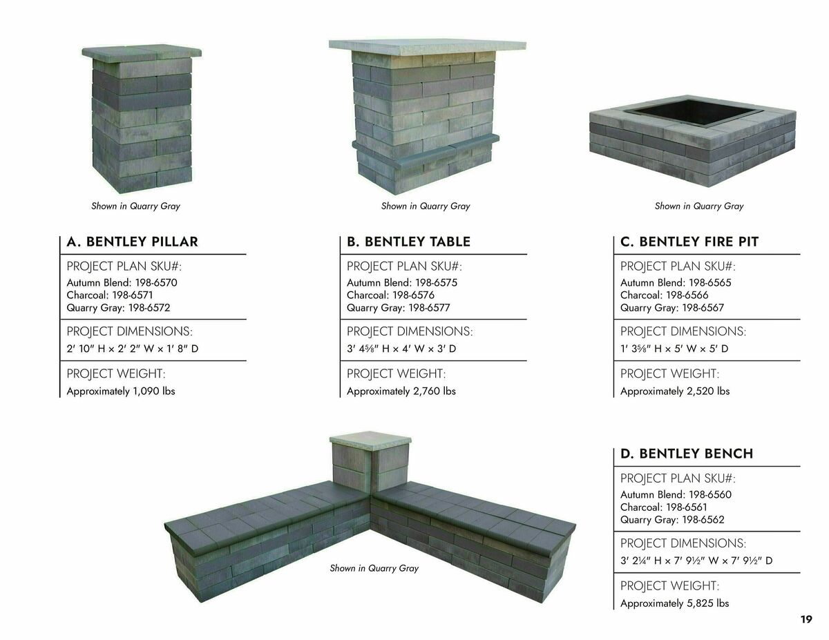 Menards Easy No Cut Block Projects Weekly Ad from March 9