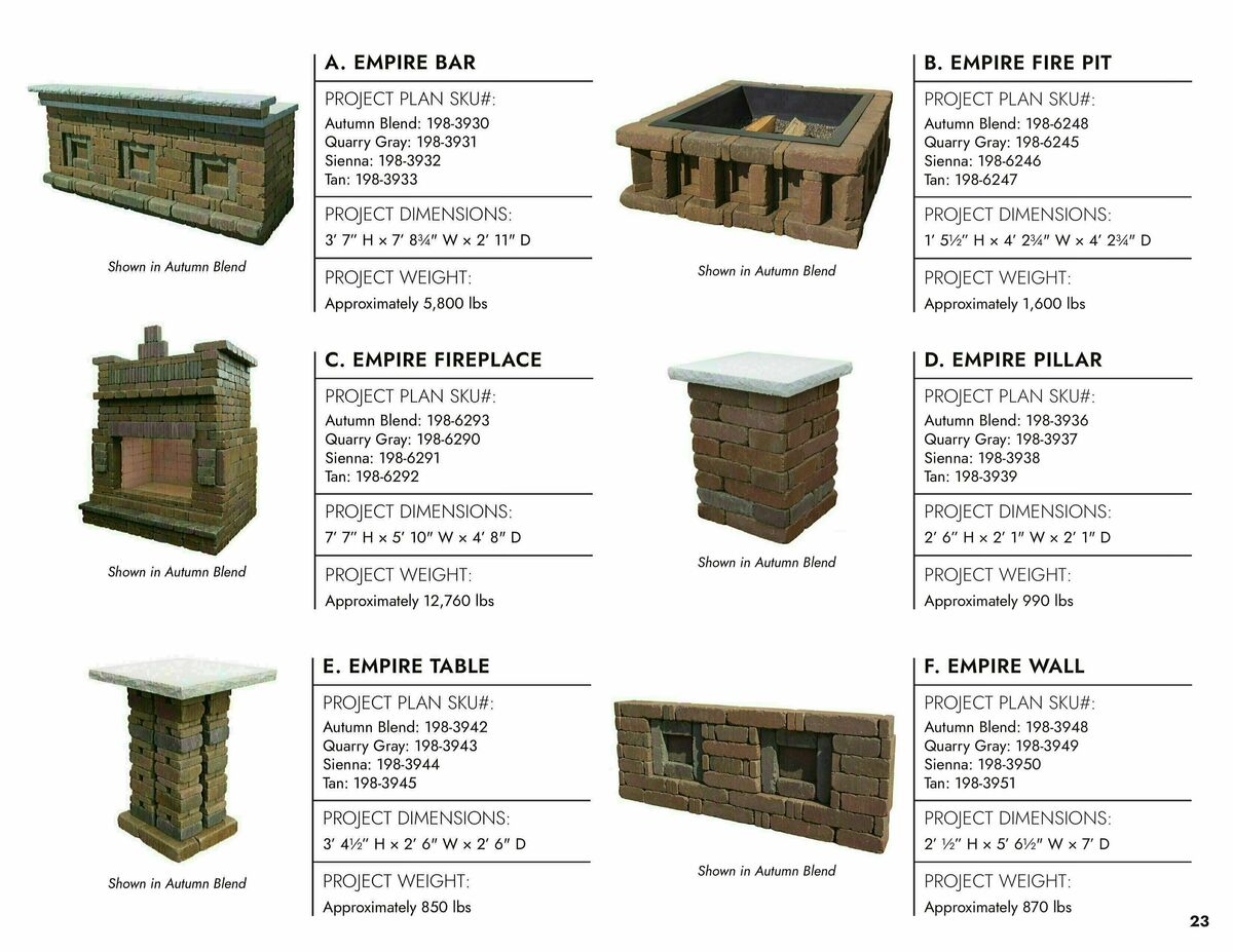 Menards Easy No Cut Block Projects Weekly Ad from March 9