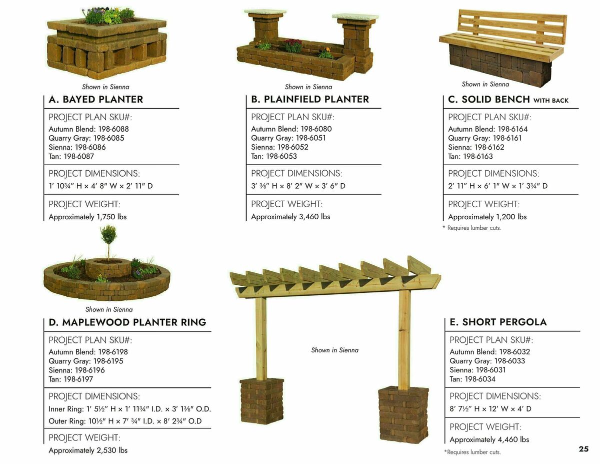 Menards Easy No Cut Block Projects Weekly Ad from March 9