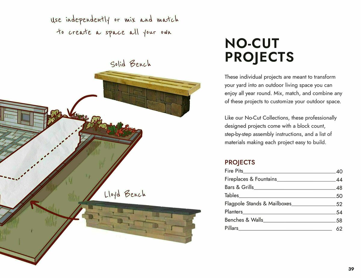 Menards Easy No Cut Block Projects Weekly Ad from March 9