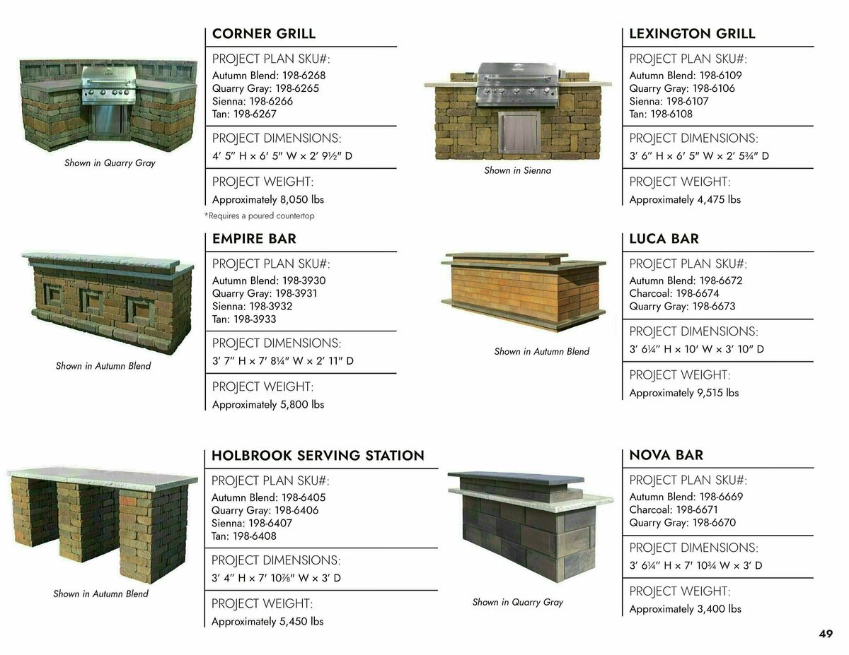 Menards Easy No Cut Block Projects Weekly Ad from March 9