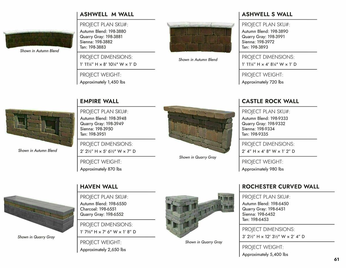 Menards Easy No Cut Block Projects Weekly Ad from March 9