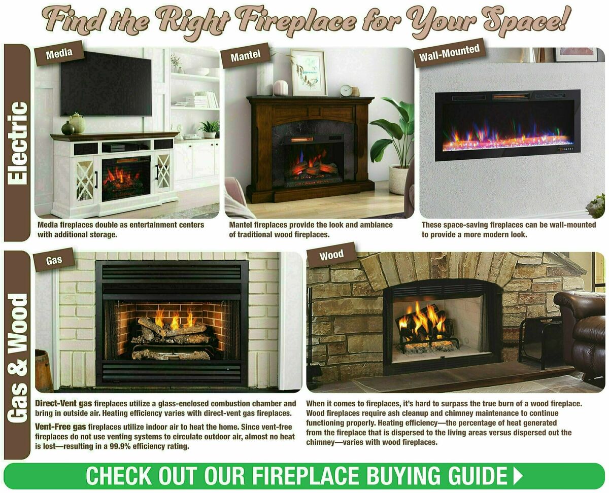 Menards Weekly Ad from January 15