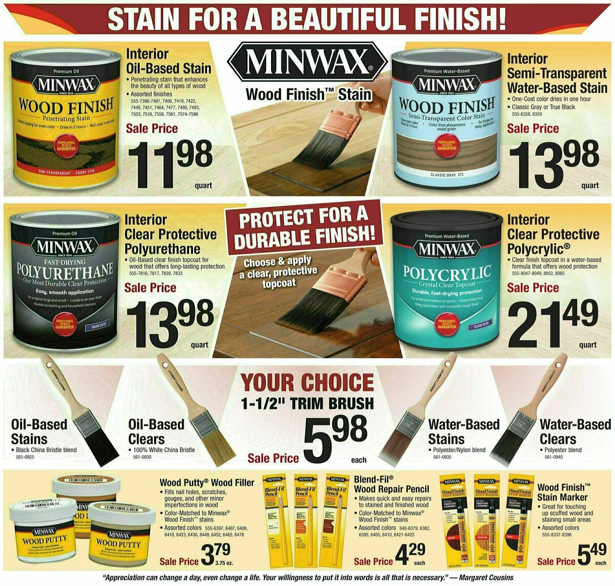 Menards Project Days Sale Weekly Ad from January 24