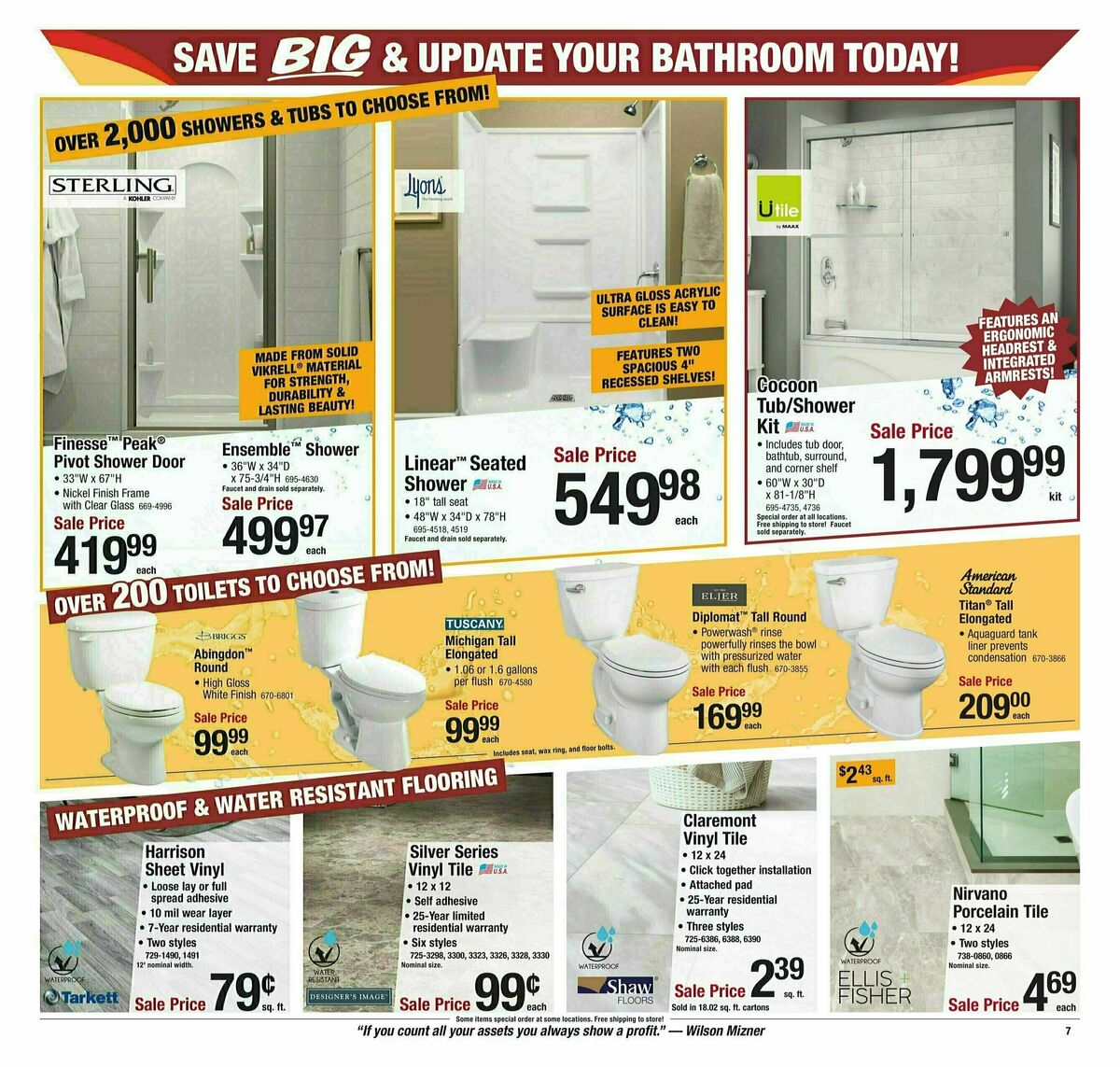 Menards Project Days Sale Weekly Ad from January 24