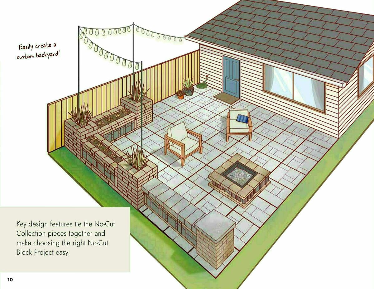 Menards 2024 Outdoor Living Block Catalog Weekly Ad from March 14