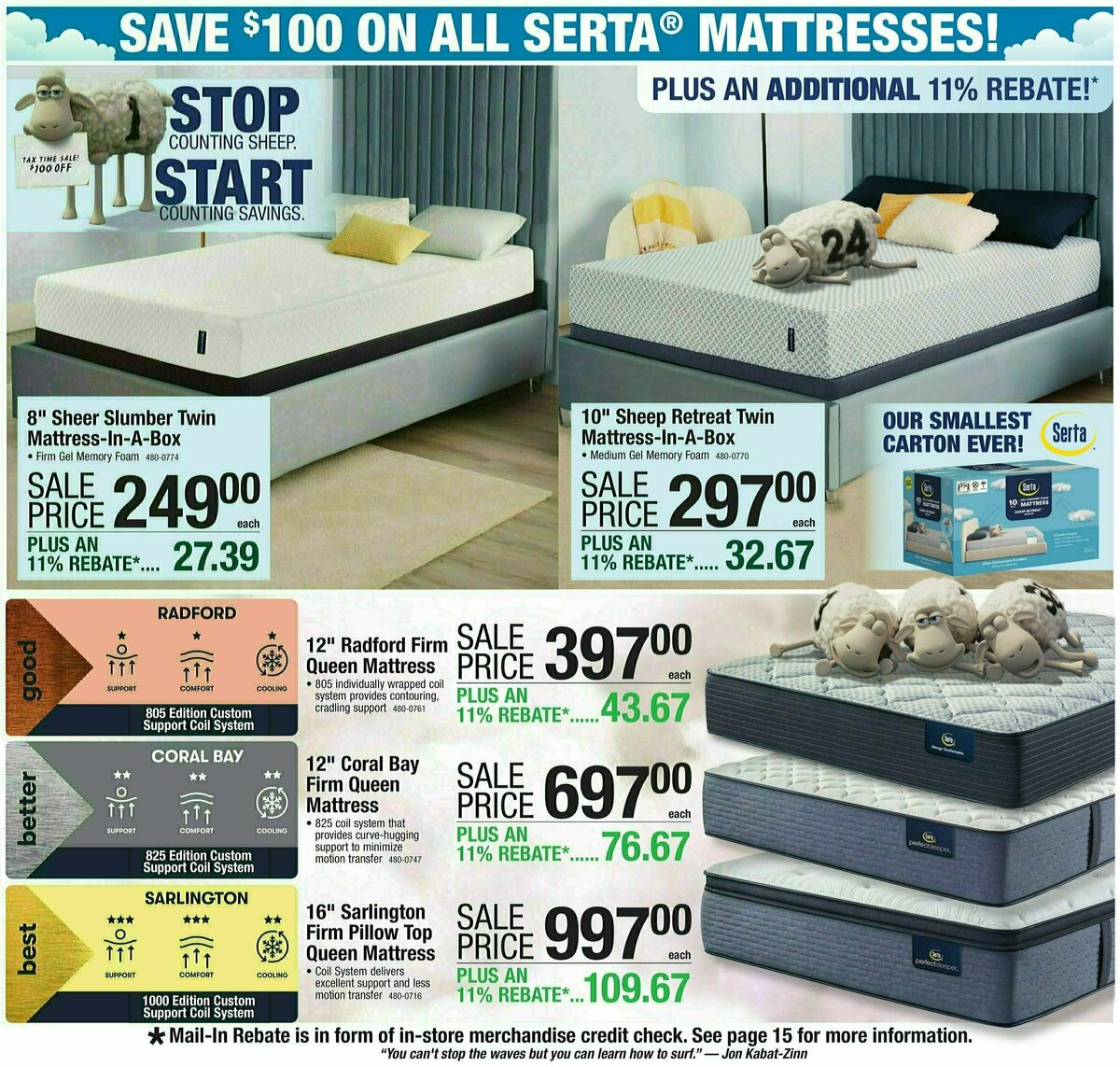 Menards 11% Rebate Sale Weekly Ad from April 10