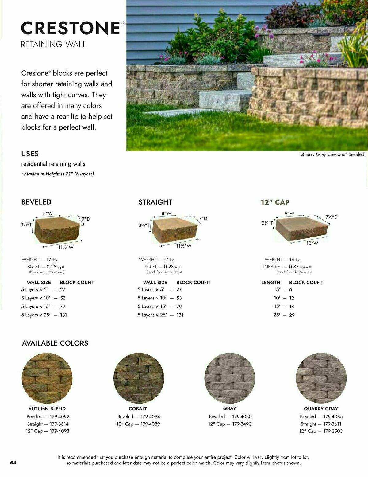 Menards 2024 Landscape Block Catalog Weekly Ad from March 14