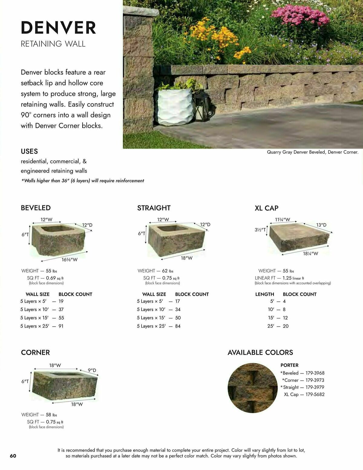 Menards 2024 Landscape Block Catalog Weekly Ad from March 14