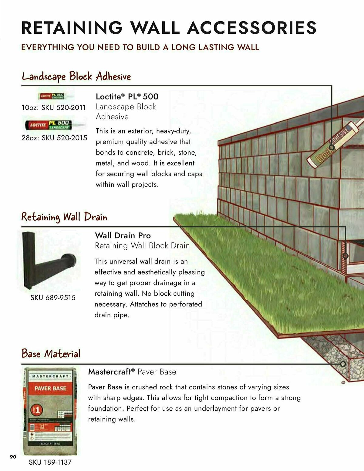 Menards 2024 Landscape Block Catalog Weekly Ad from March 14