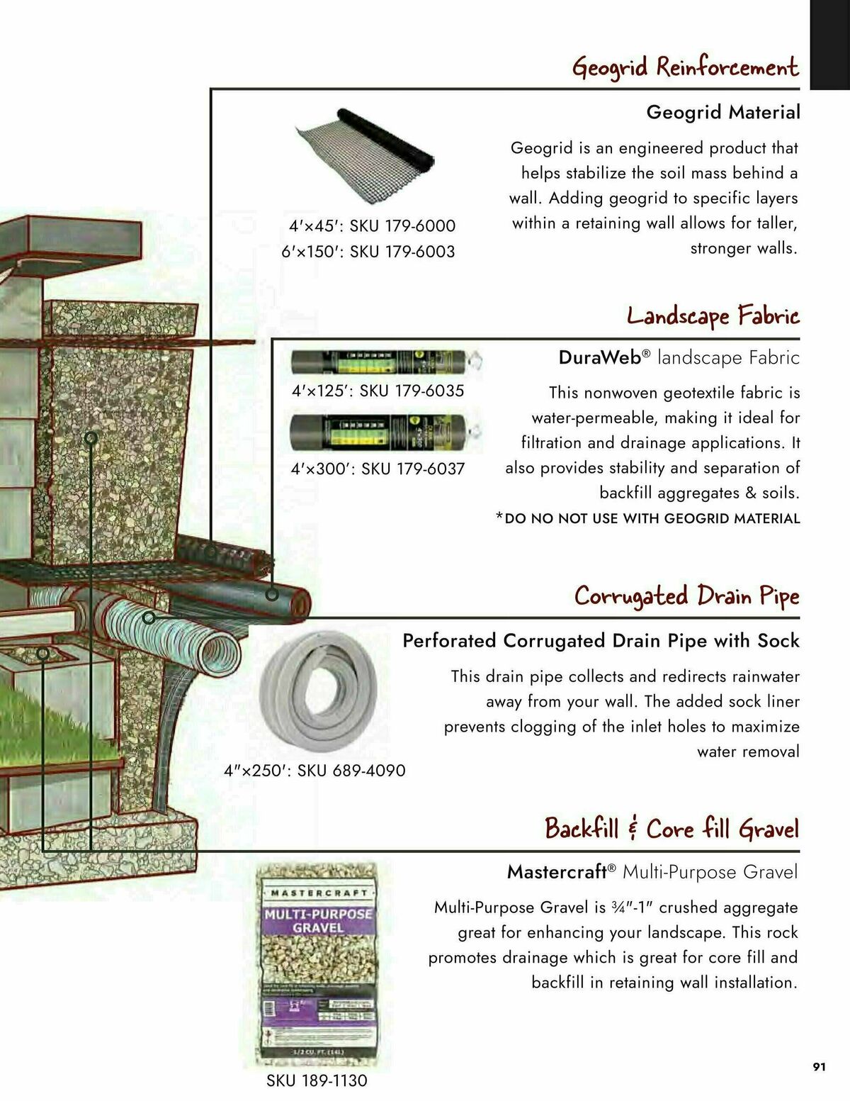 Menards 2024 Landscape Block Catalog Weekly Ad from March 14