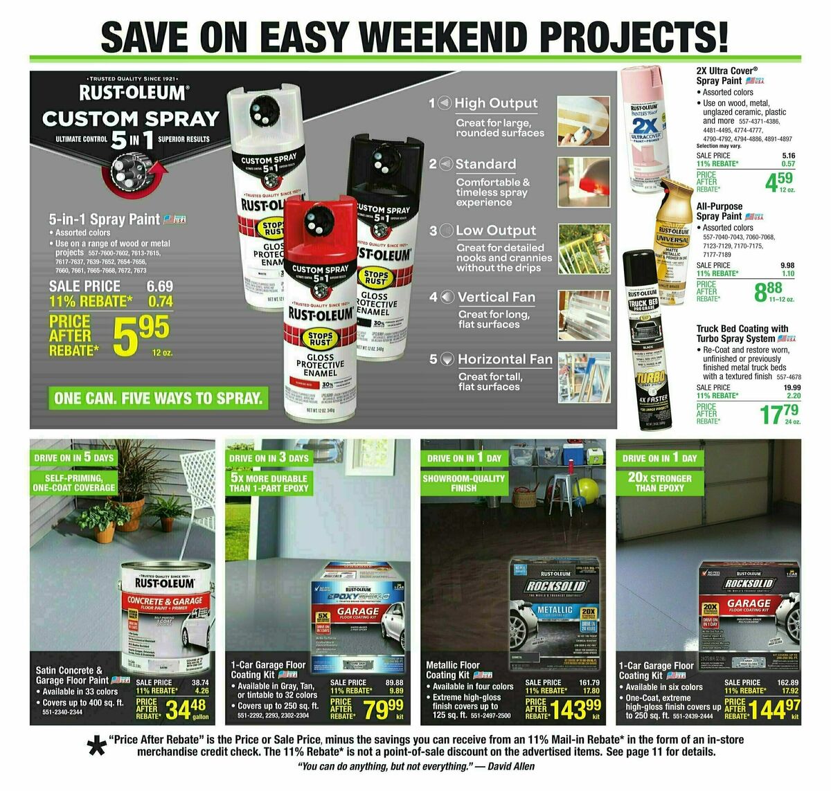 Menards Weekly Ad from August 21