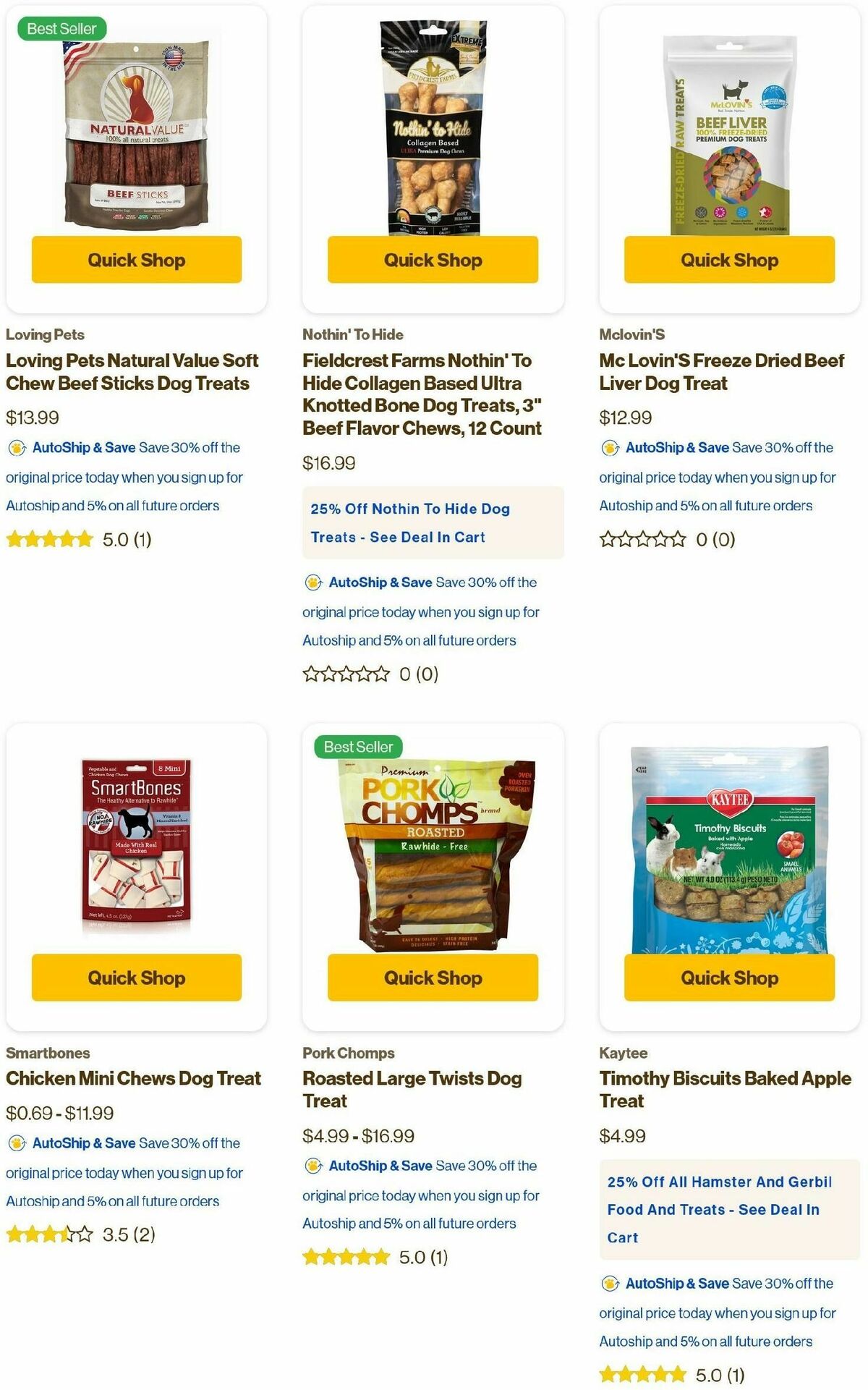 Pet Supermarket Weekly Ad from April 2