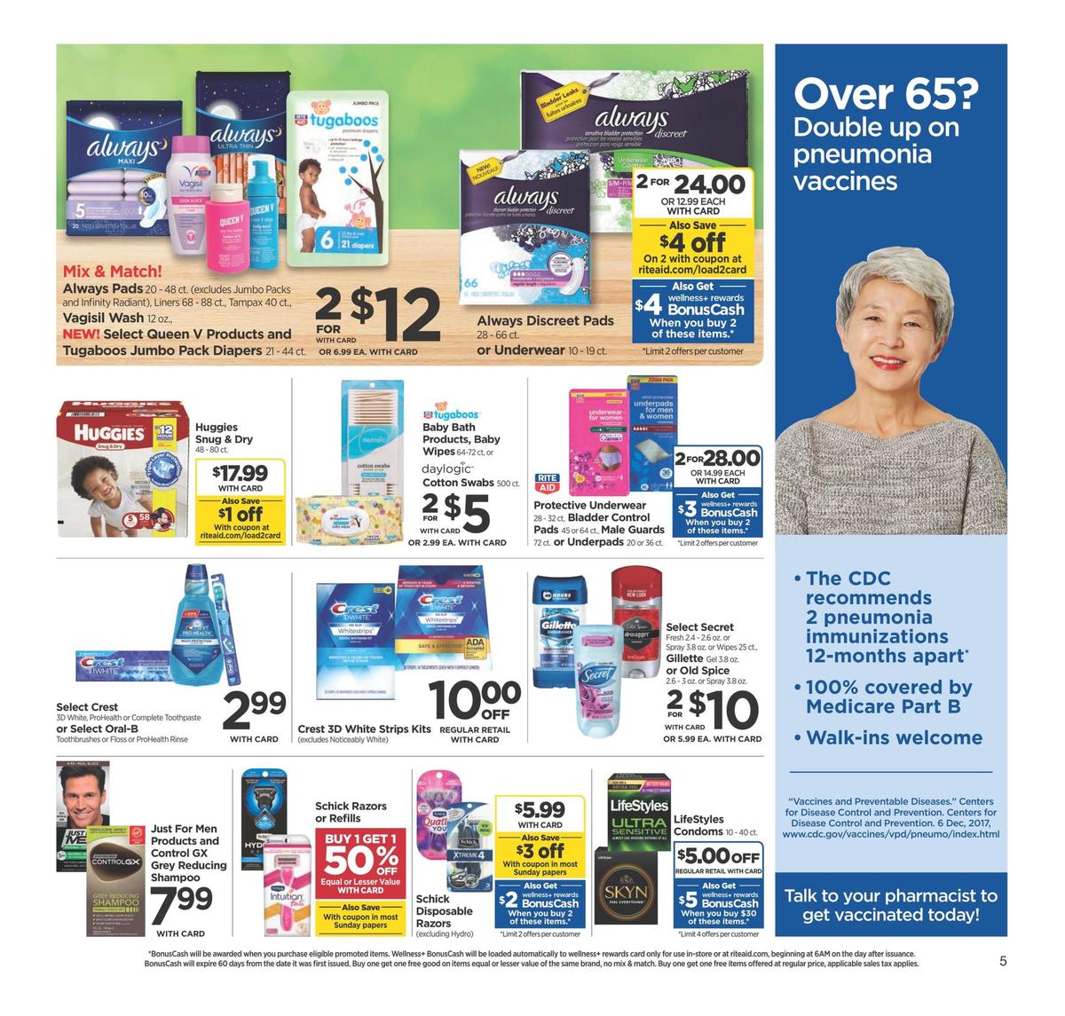 Rite Aid Weekly Ad from May 12