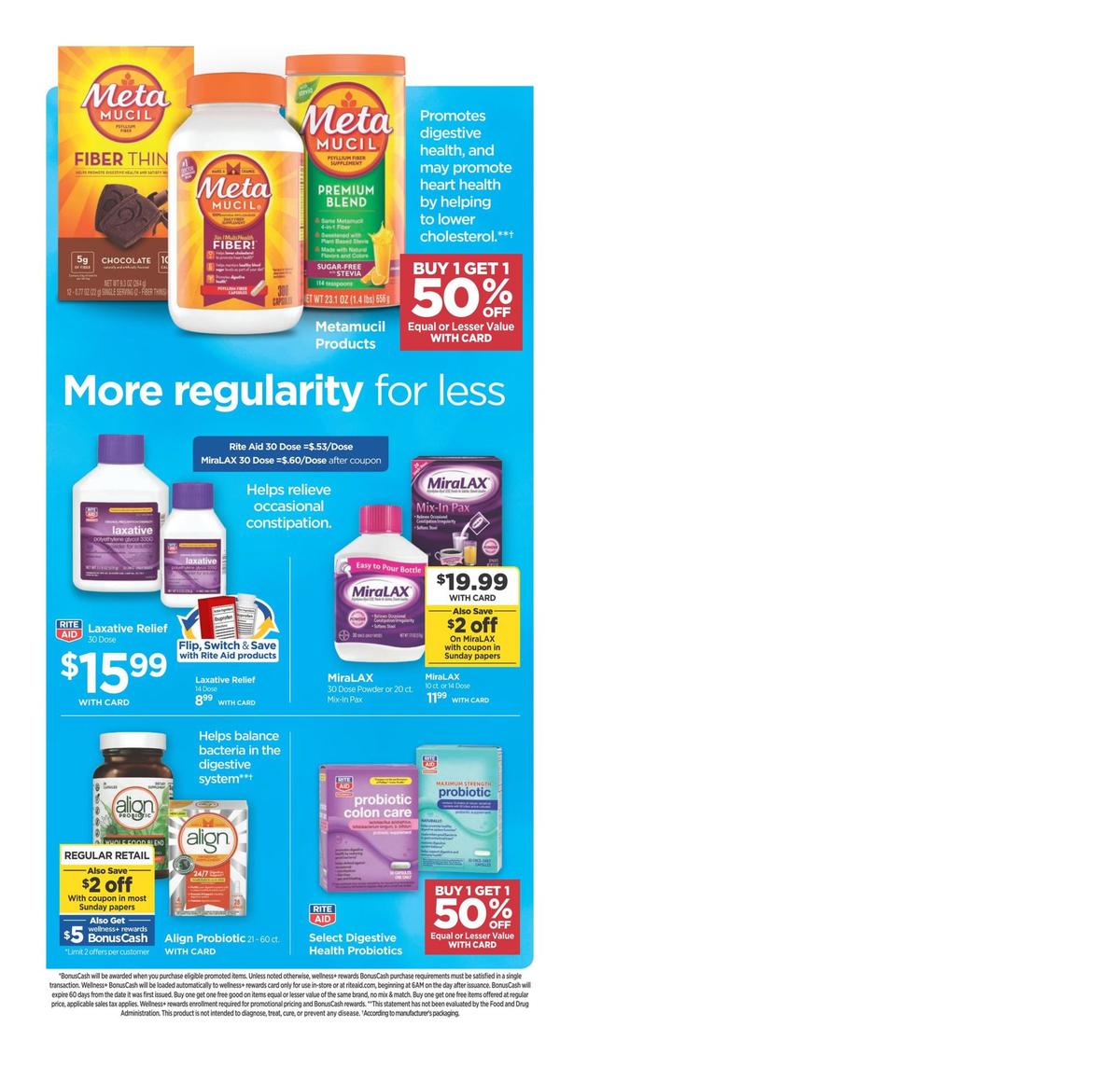 Rite Aid Weekly Ad from July 7