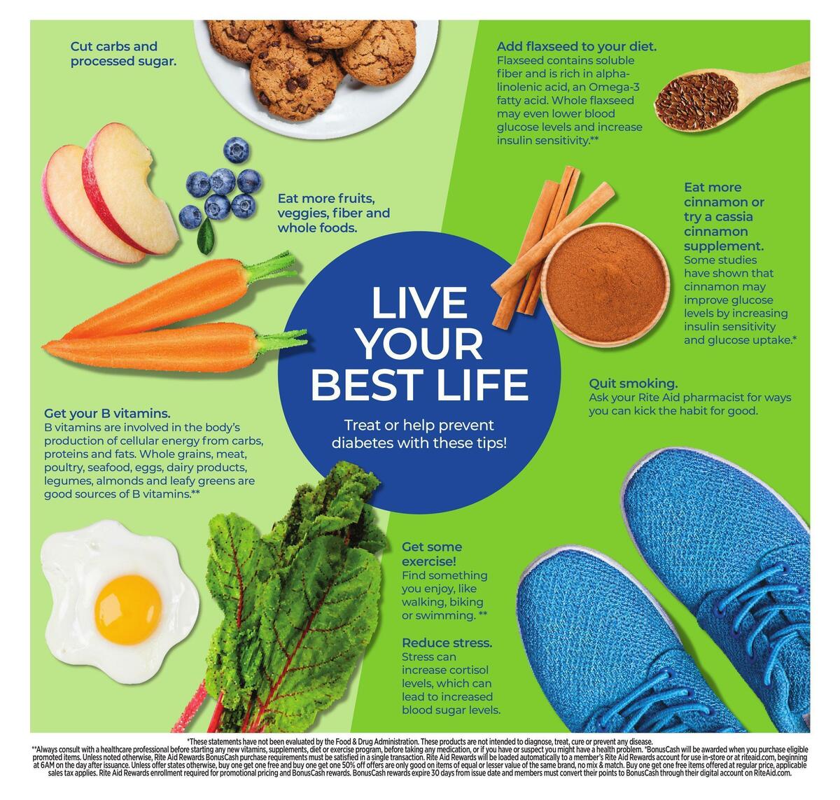 Rite Aid Weekly Ad from April 3