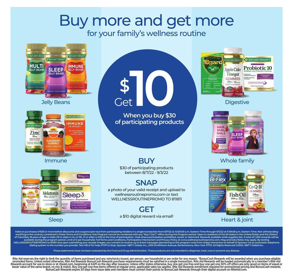 Rite Aid Weekly Ad from August 7