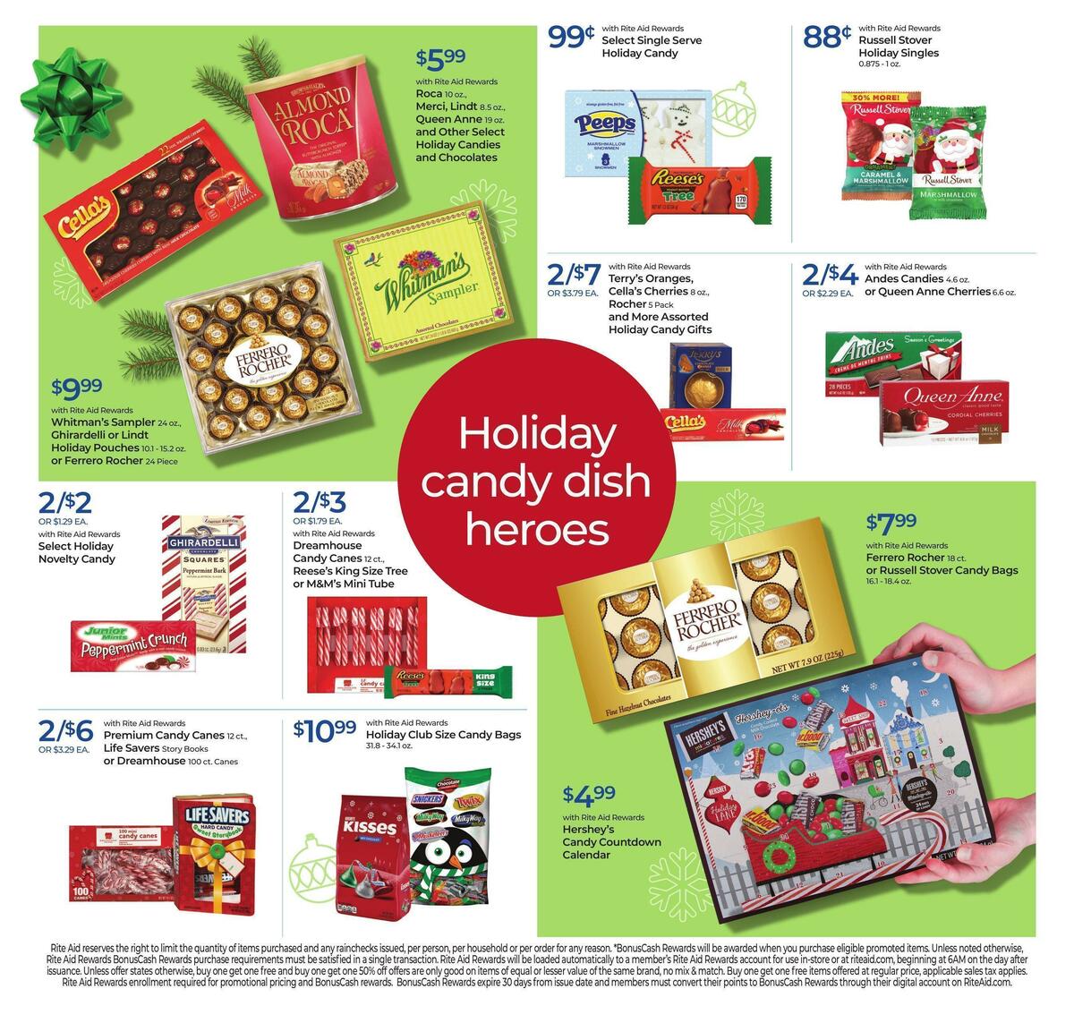 Rite Aid Weekly Ad from November 27