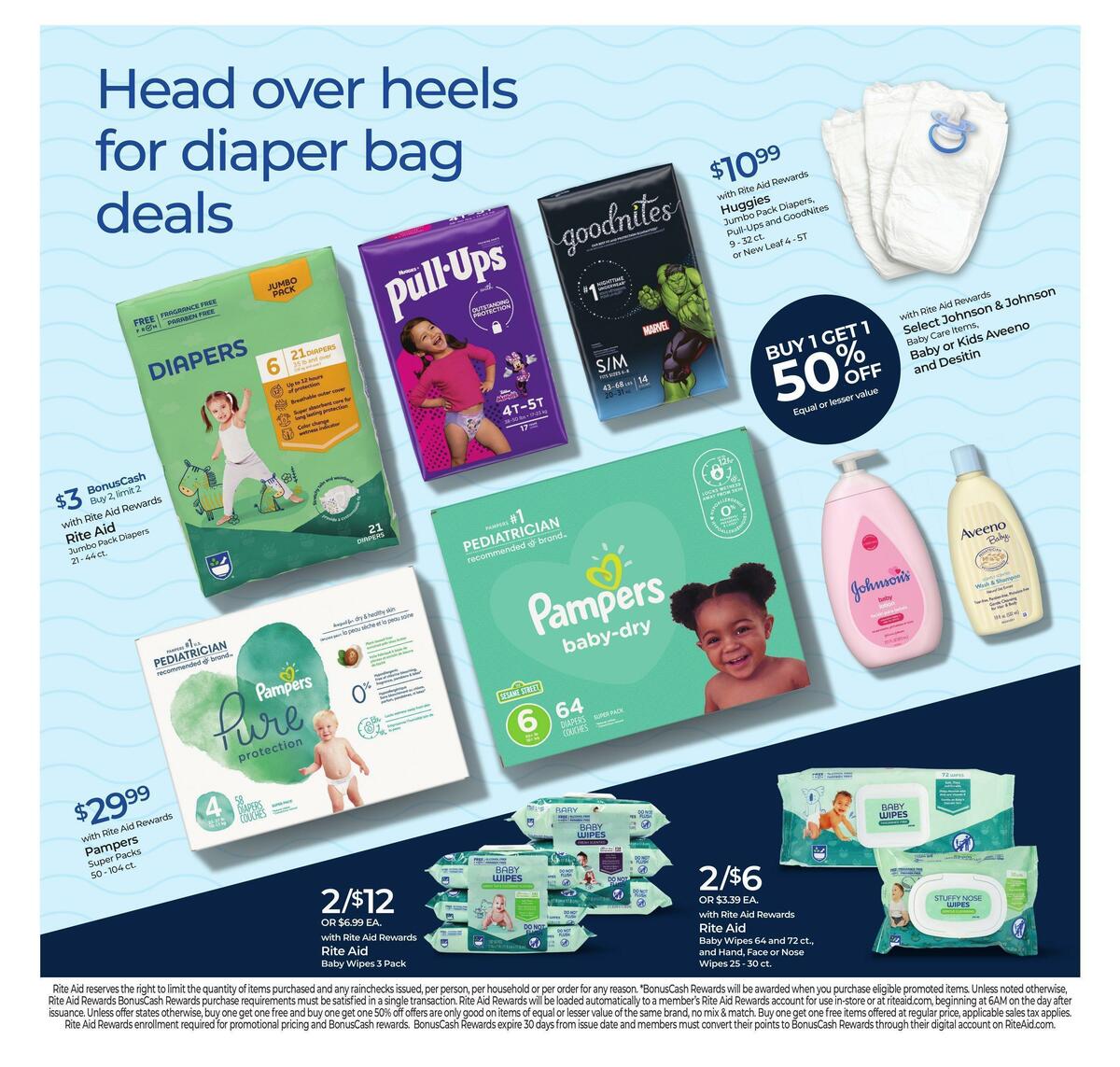 Rite Aid Weekly Ad from December 25