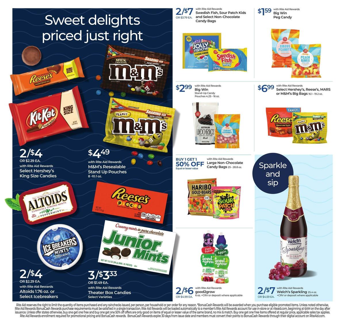 Rite Aid Weekly Ad from December 25