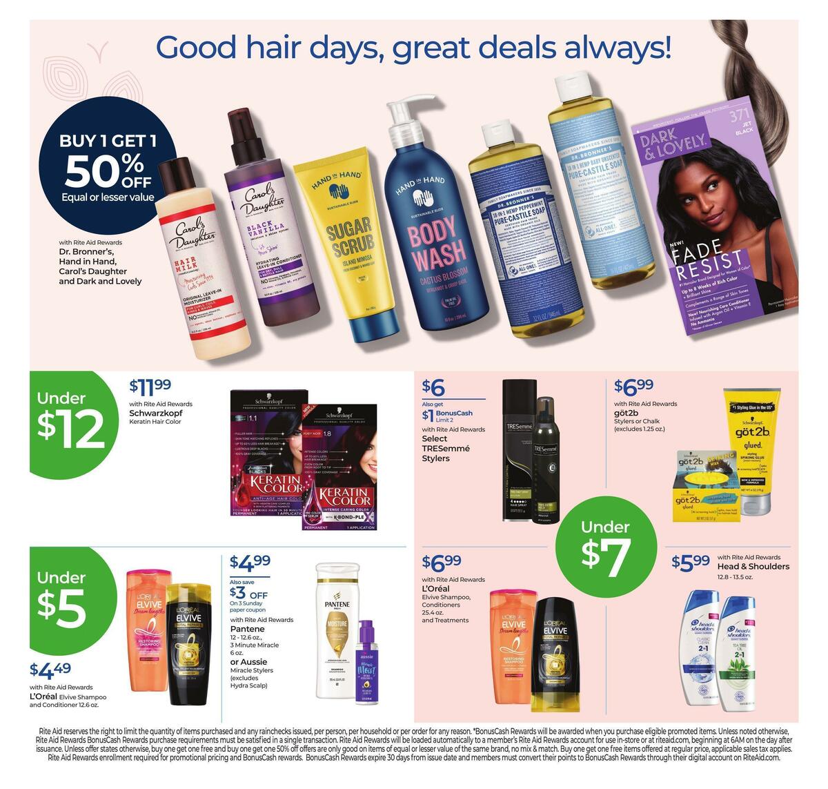 Rite Aid Weekly Ad from December 25