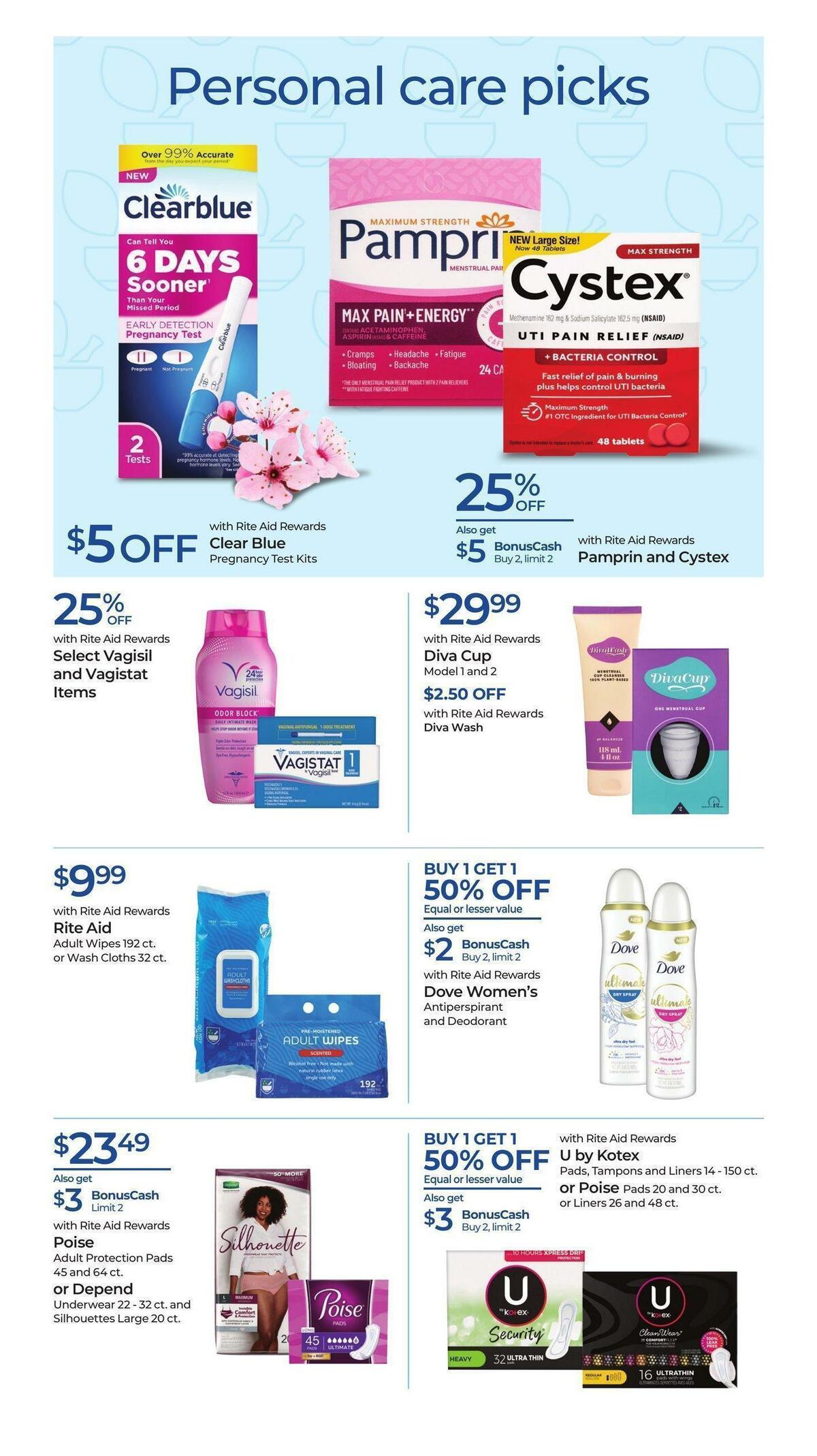 Rite Aid Weekly Ad from April 16