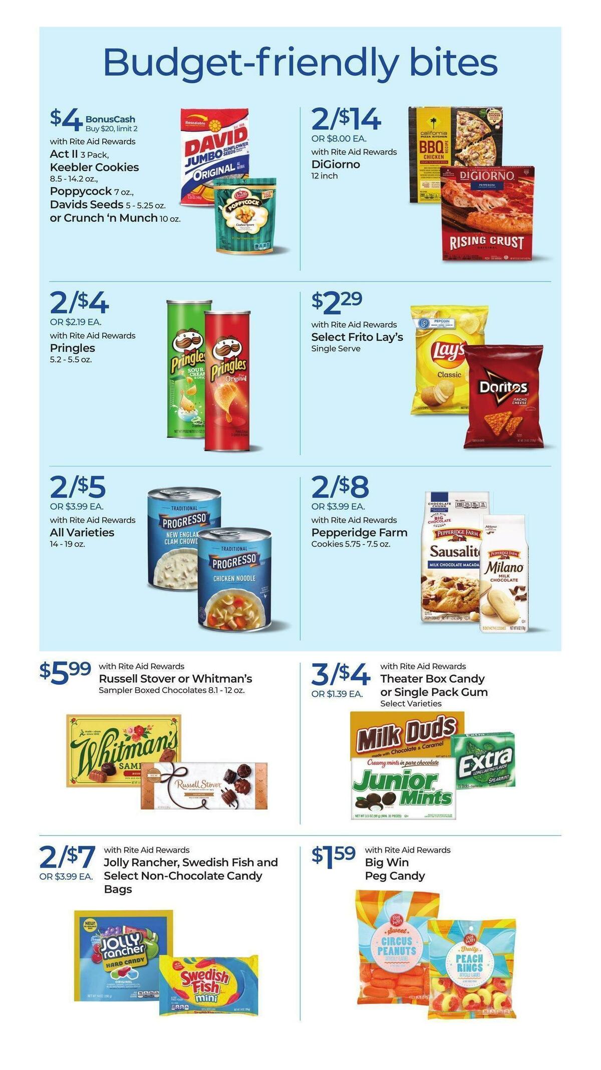 Rite Aid Weekly Ad from April 16