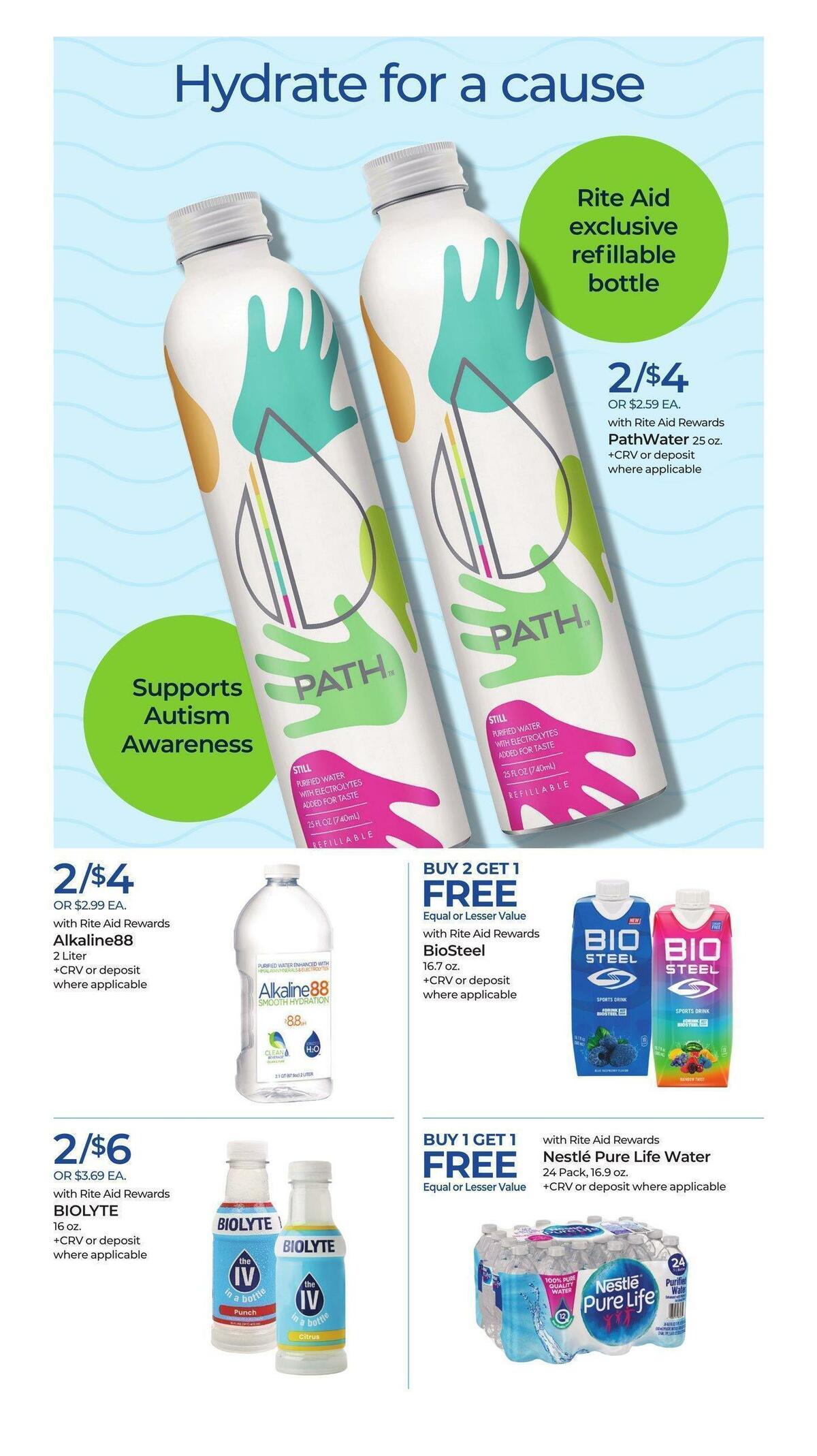 Rite Aid Weekly Ad from April 16