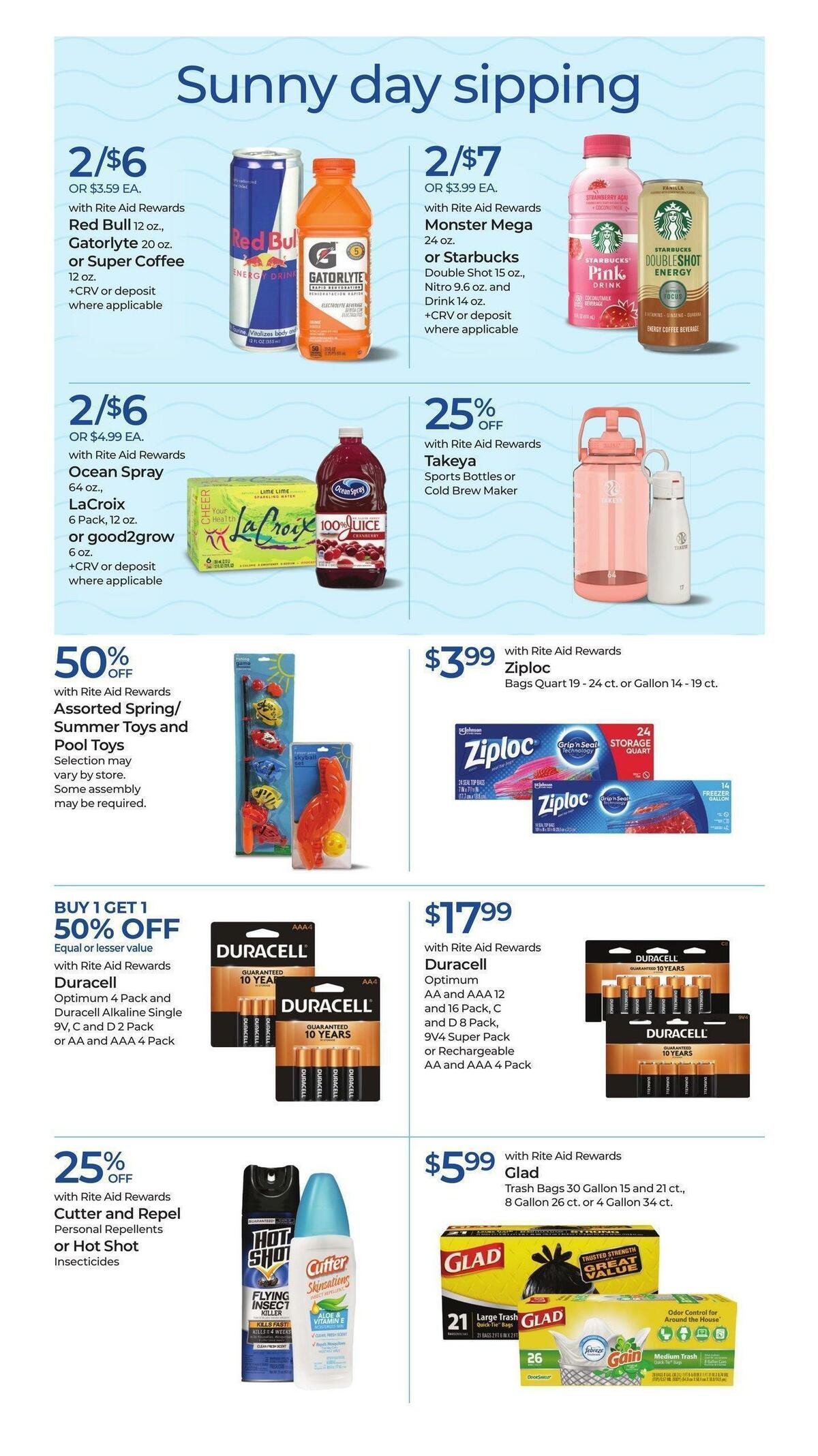 Rite Aid Weekly Ad from April 16