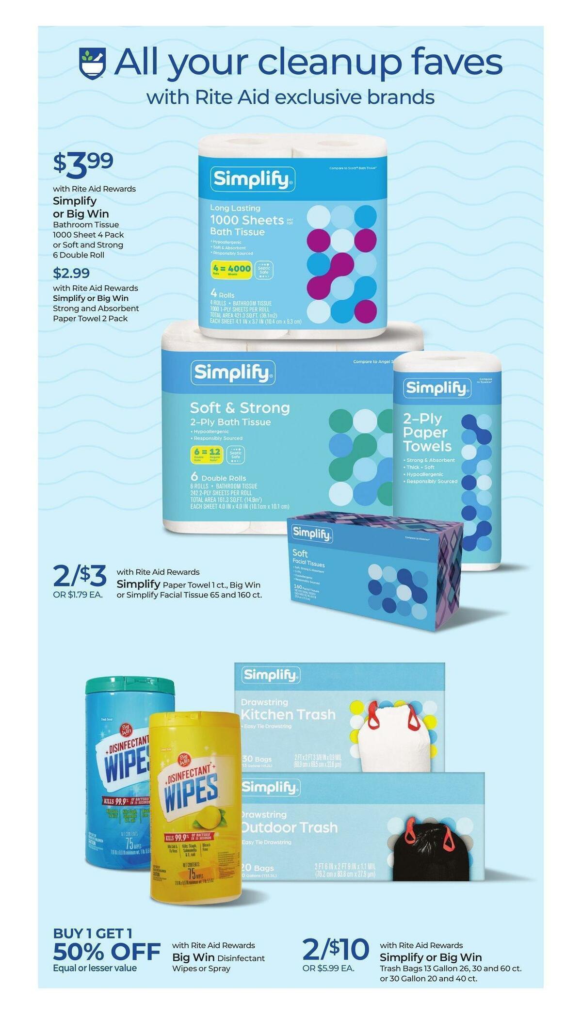 Rite Aid Weekly Ad from April 16