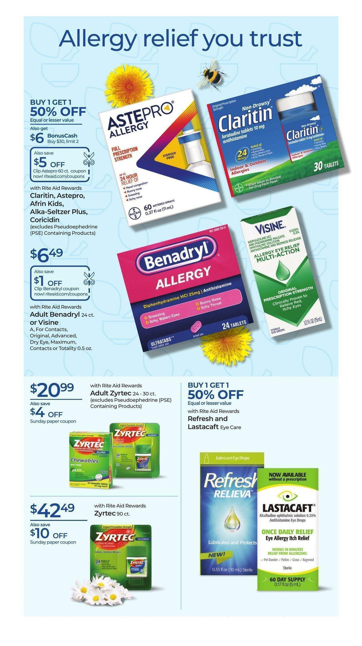 Rite Aid Weekly Ad from April 16