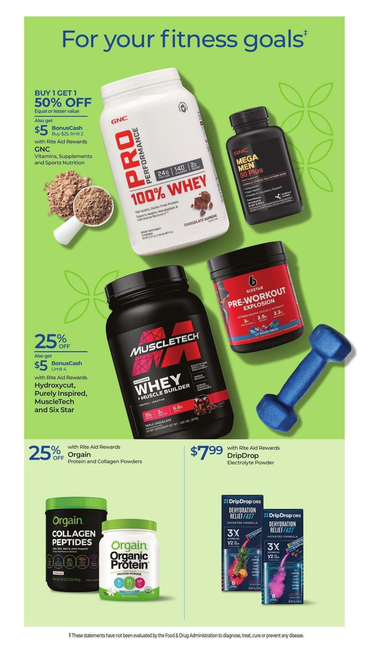 Rite Aid Weekly Ad from April 16