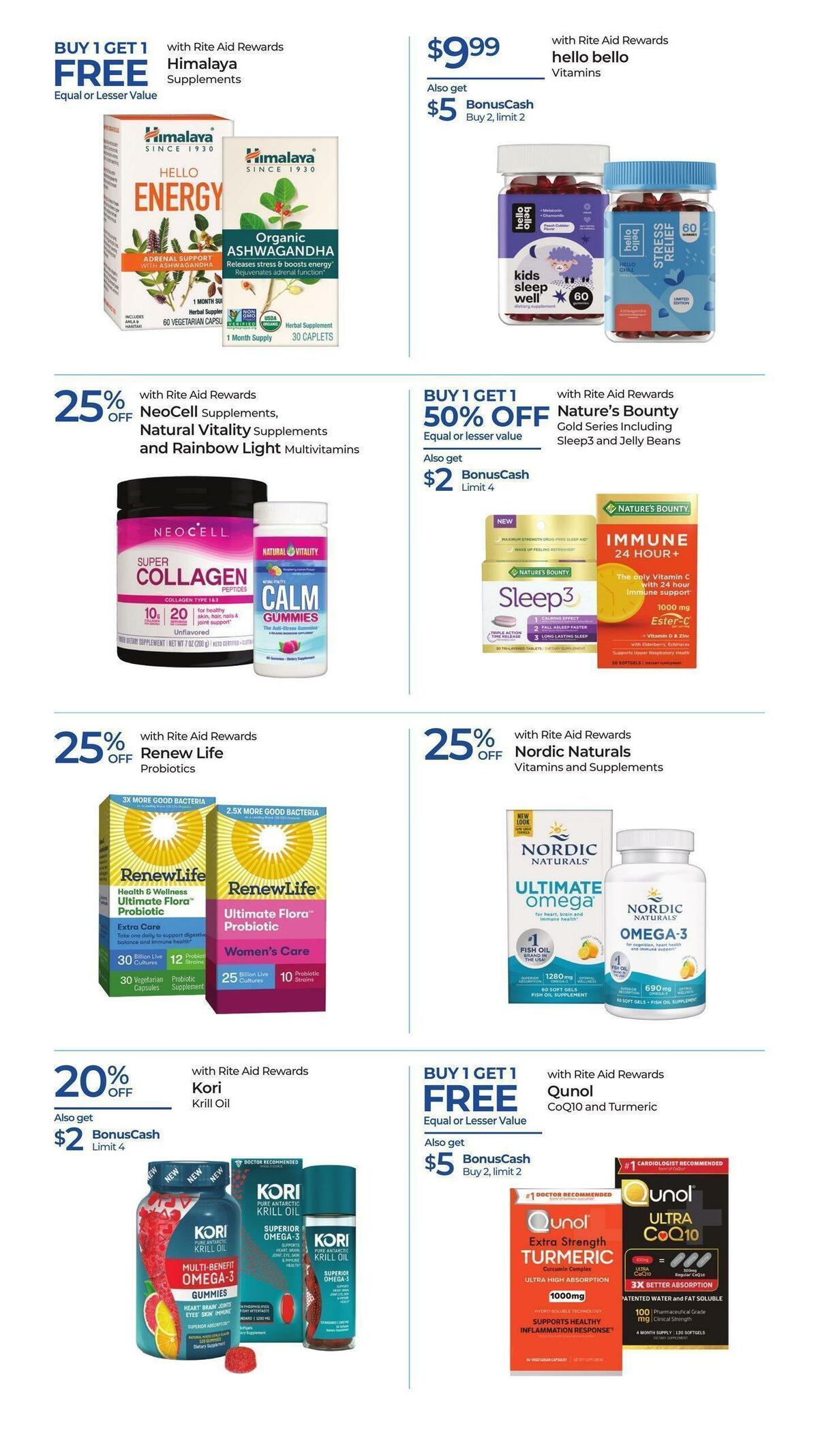 Rite Aid Weekly Ad from April 16