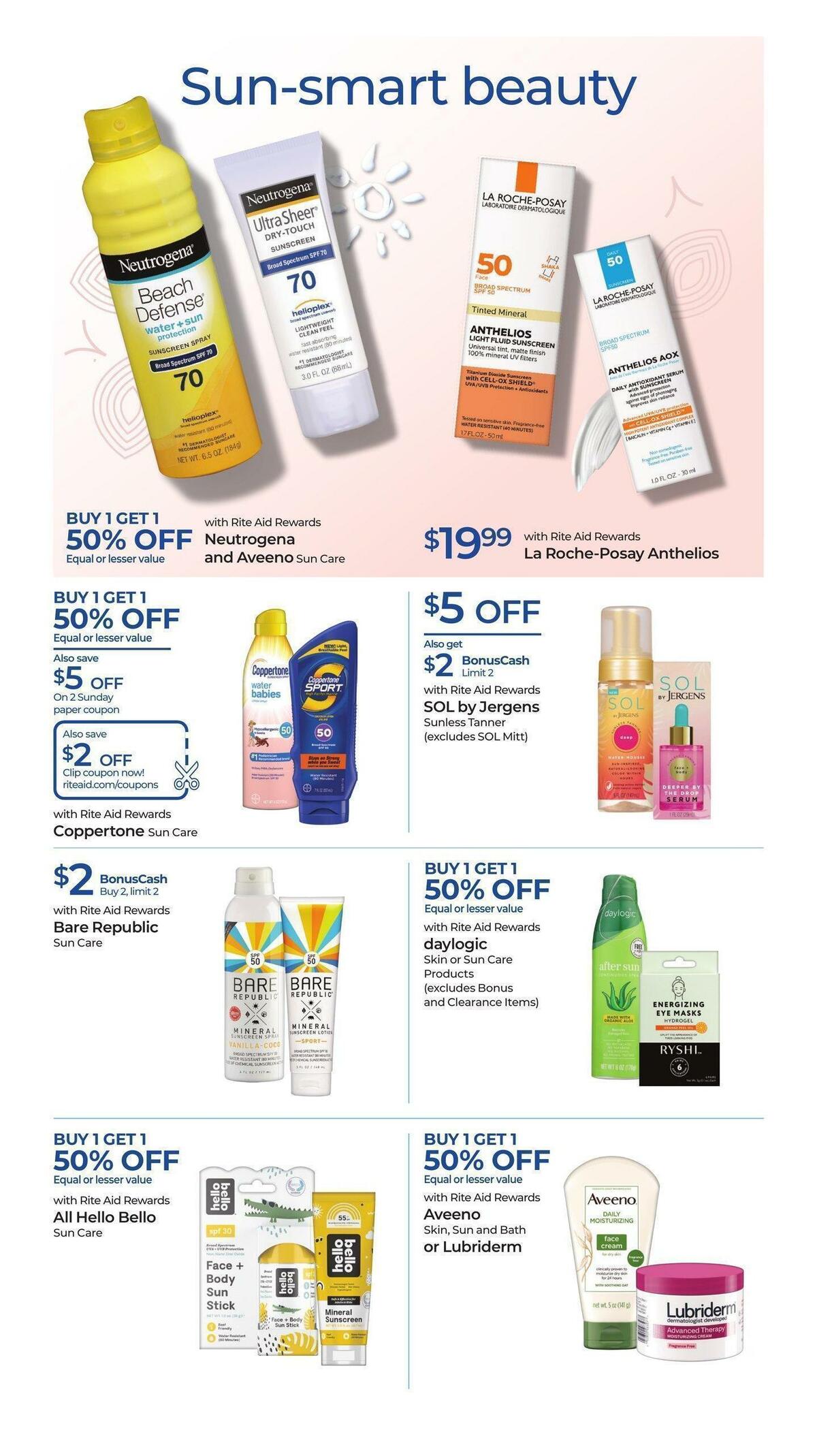 Rite Aid Weekly Ad from May 21