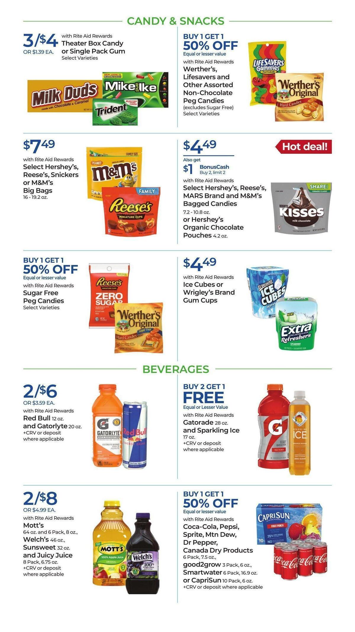 Rite Aid Weekly Ad from May 21