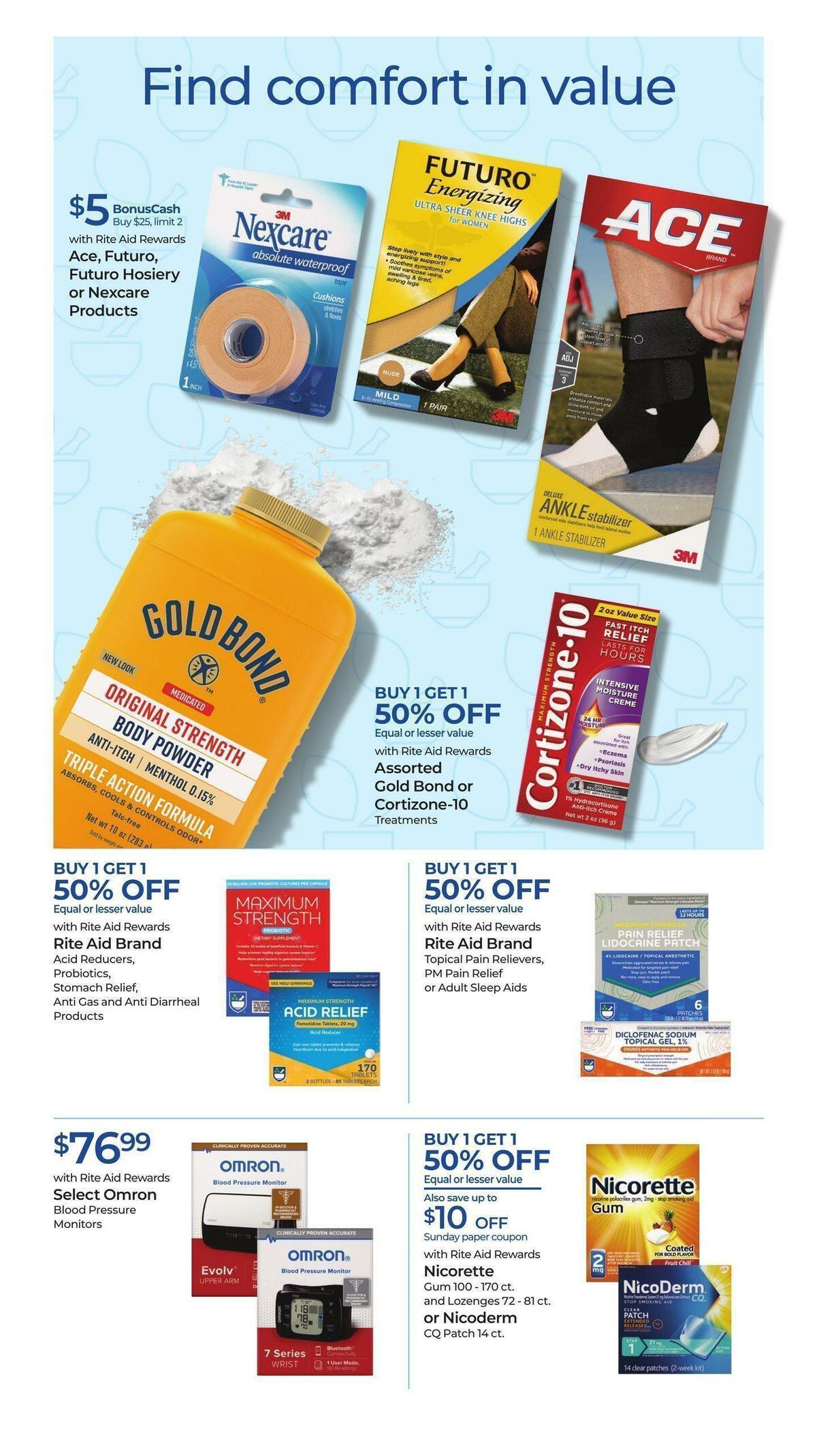 Rite Aid Weekly Ad from May 21