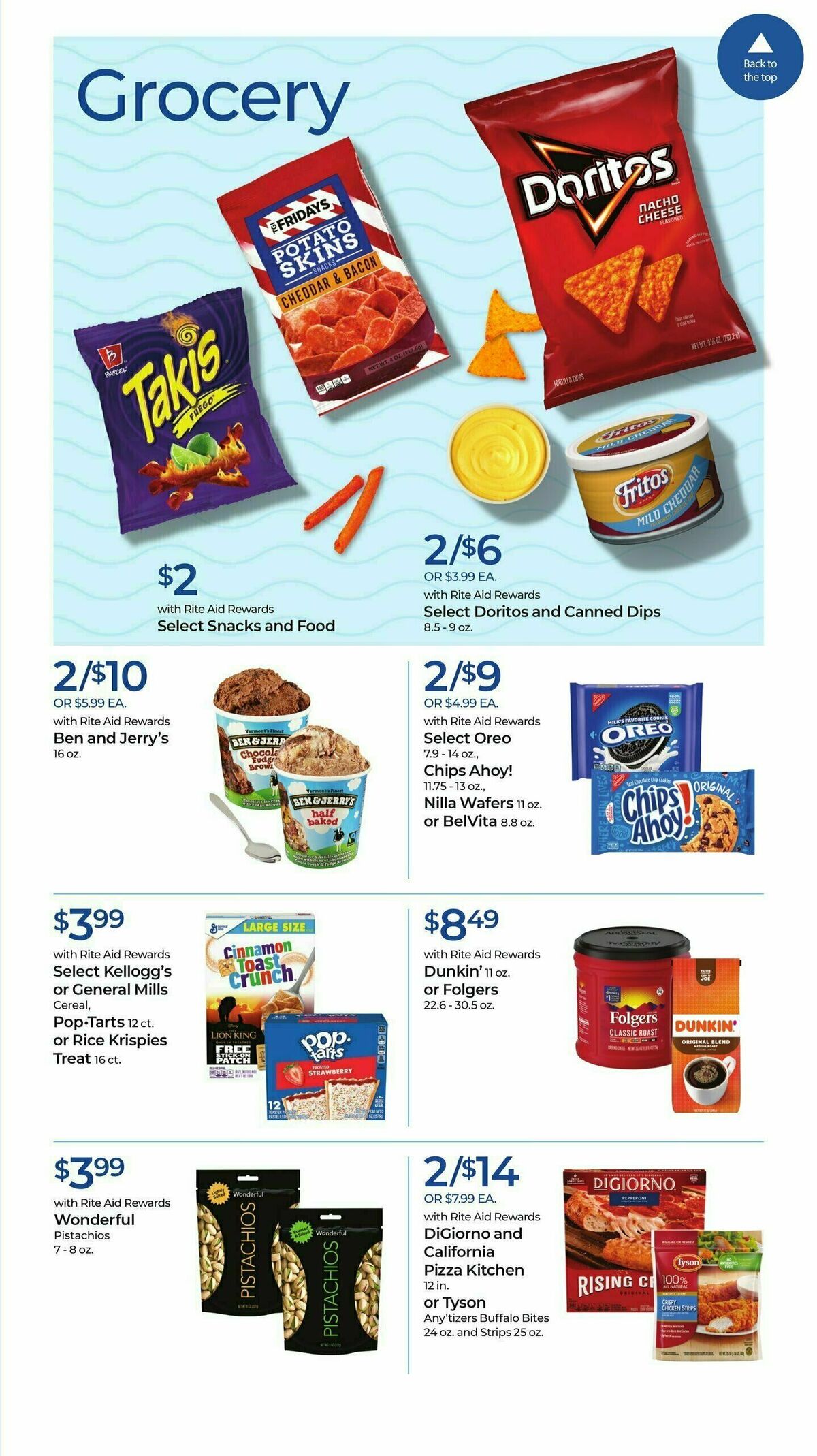 Rite Aid Weekly Ad from July 16