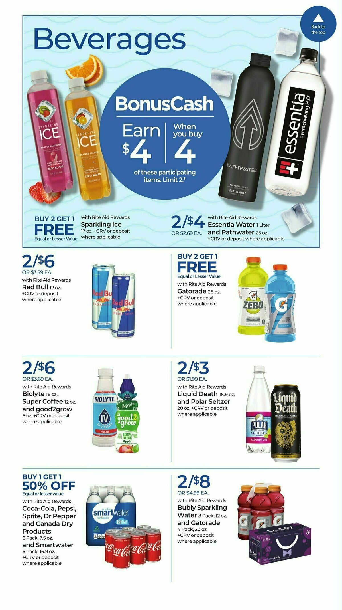 Rite Aid Weekly Ad from July 16