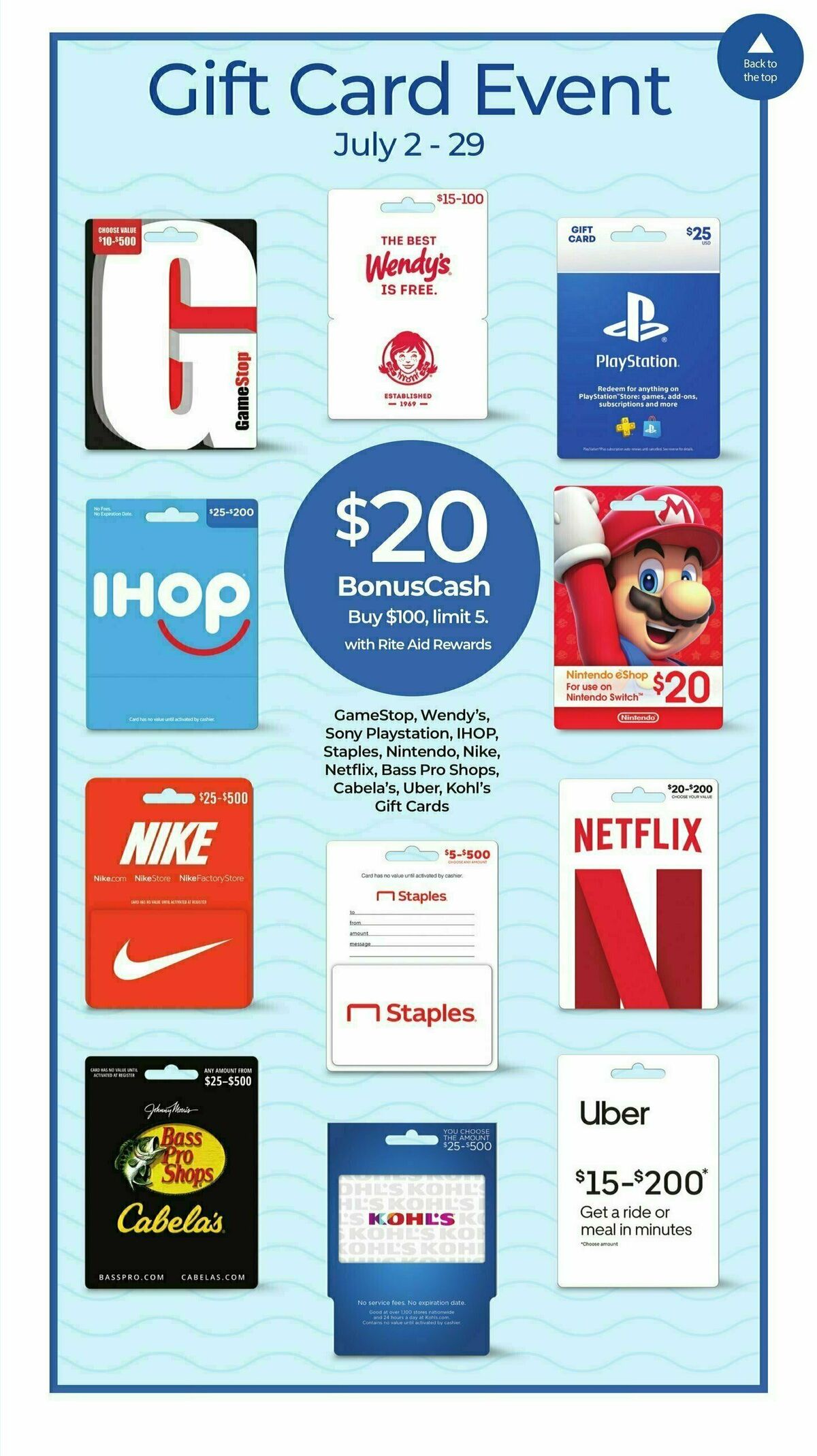 Rite Aid Weekly Ad from July 16