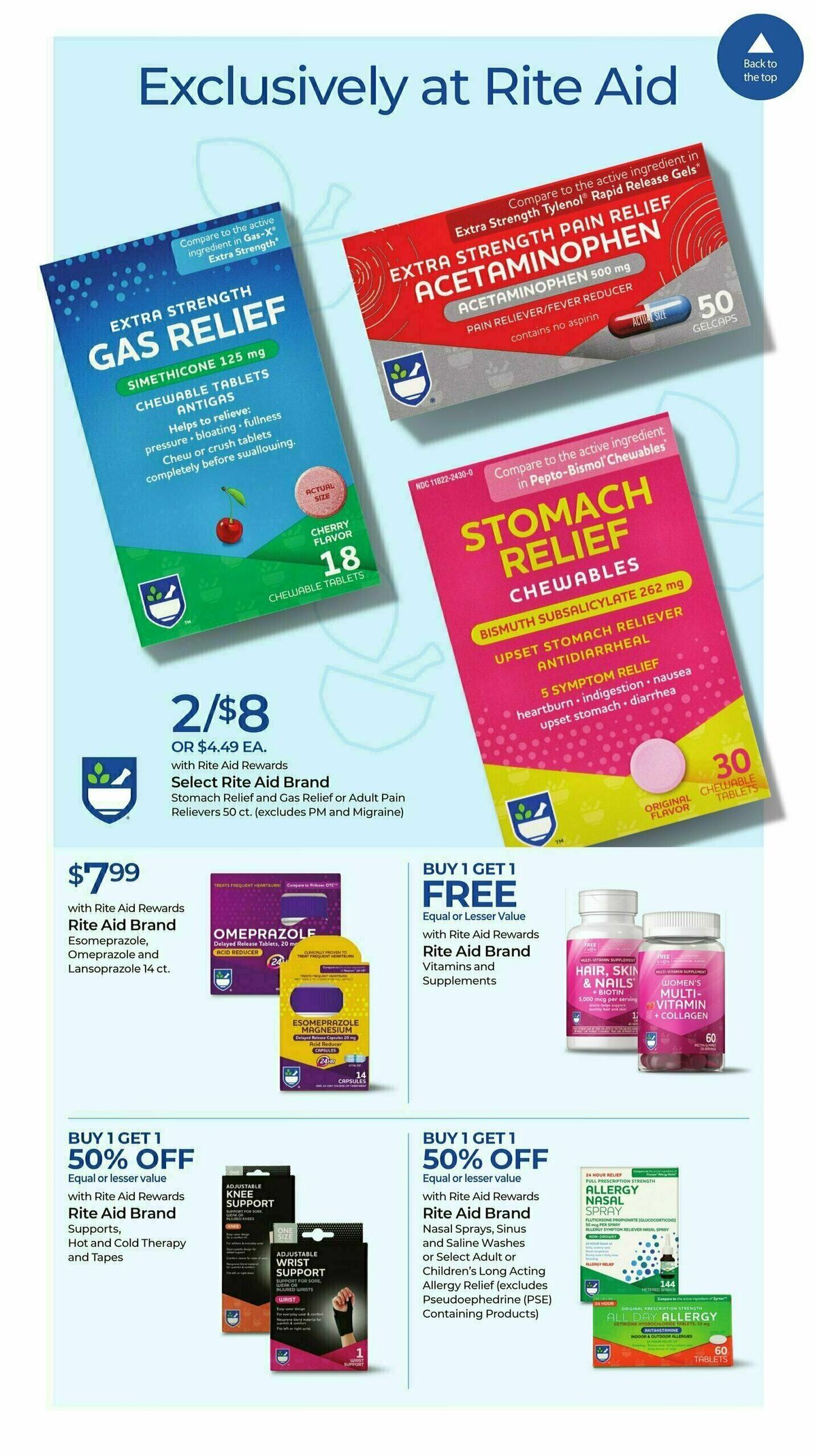 Rite Aid Weekly Ad from July 16