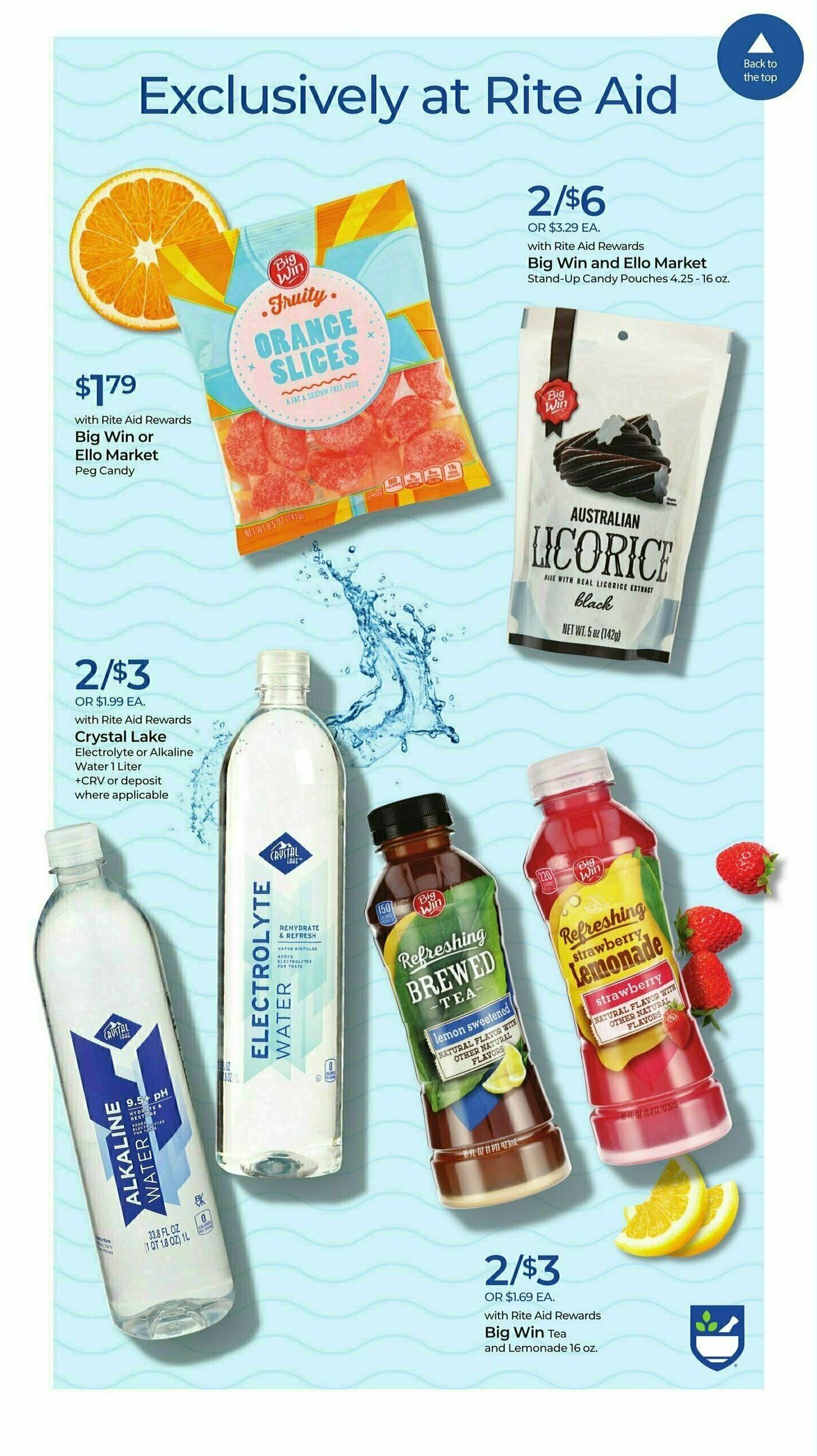 Rite Aid Weekly Ad from July 16