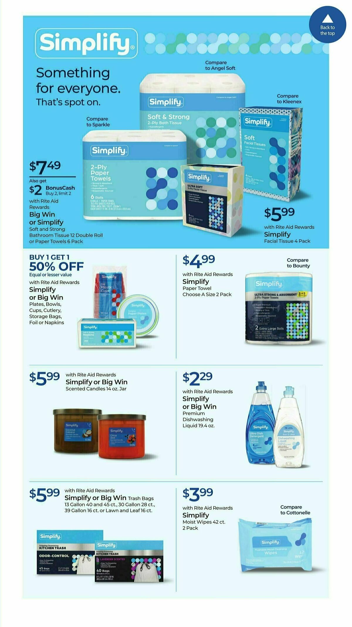 Rite Aid Weekly Ad from July 16