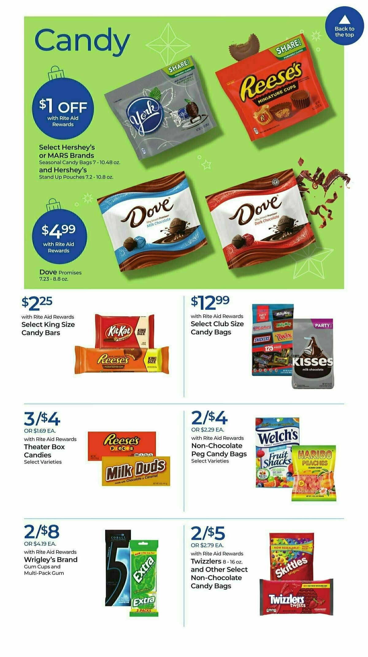 Rite Aid Weekly Ad from November 19