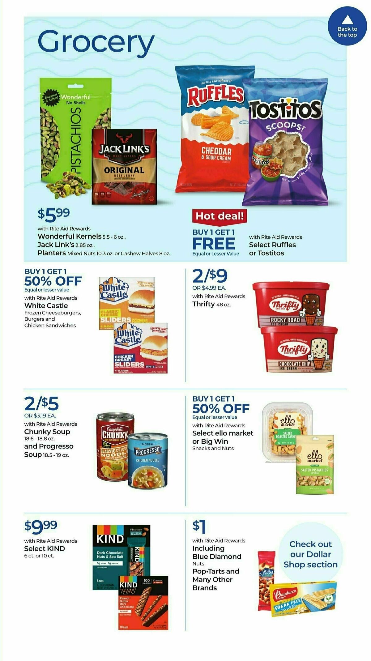 Rite Aid Weekly Ad from November 26