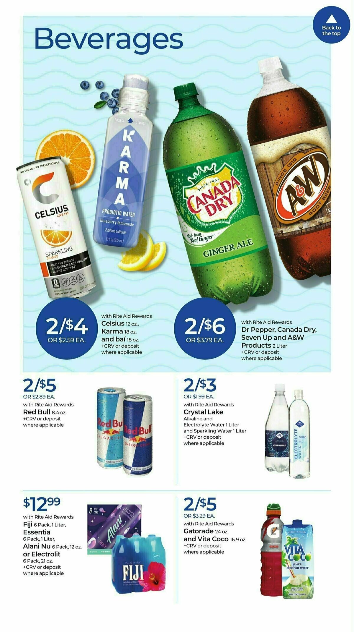 Rite Aid Weekly Ad from November 26