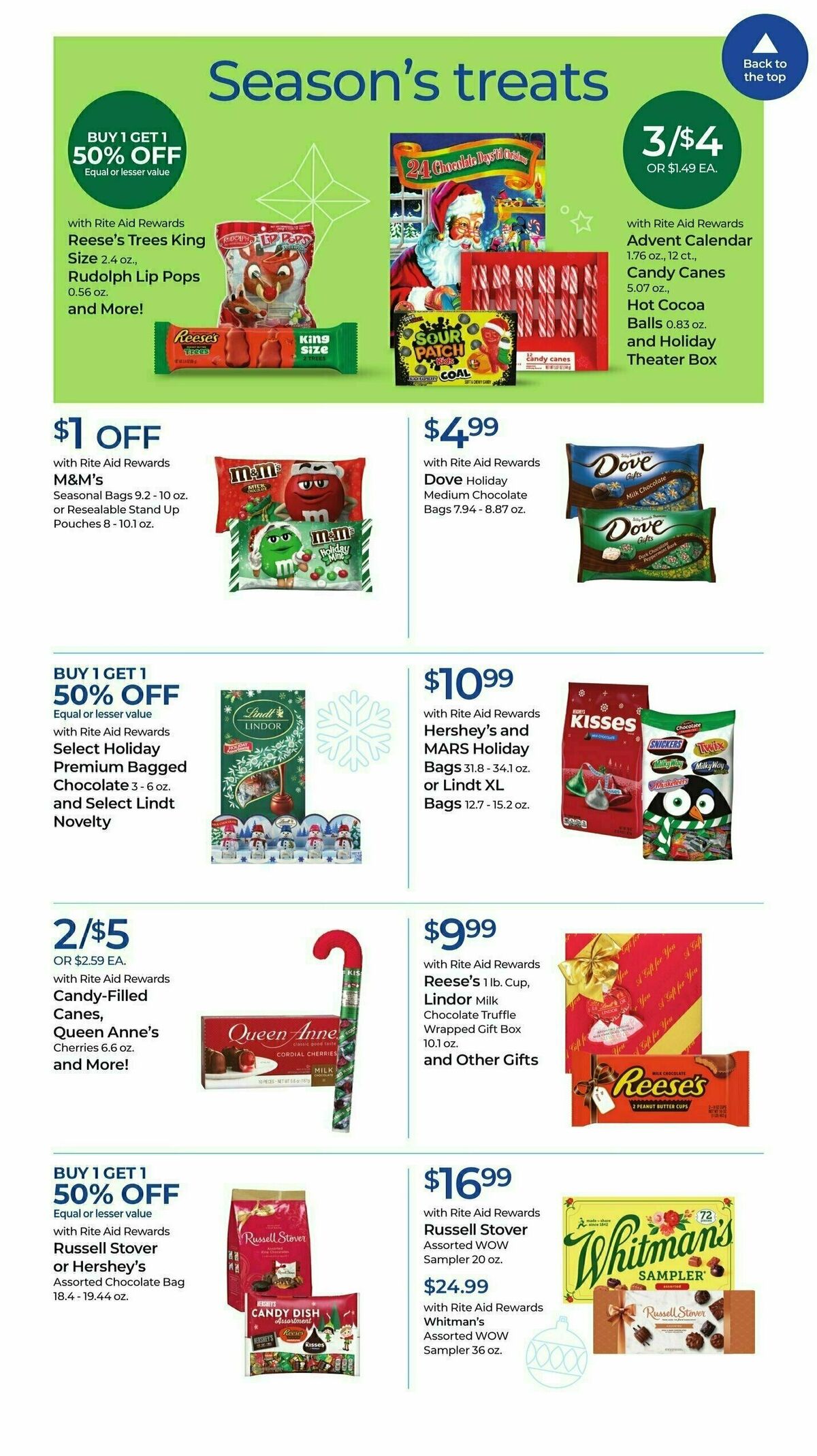 Rite Aid Weekly Ad from November 26