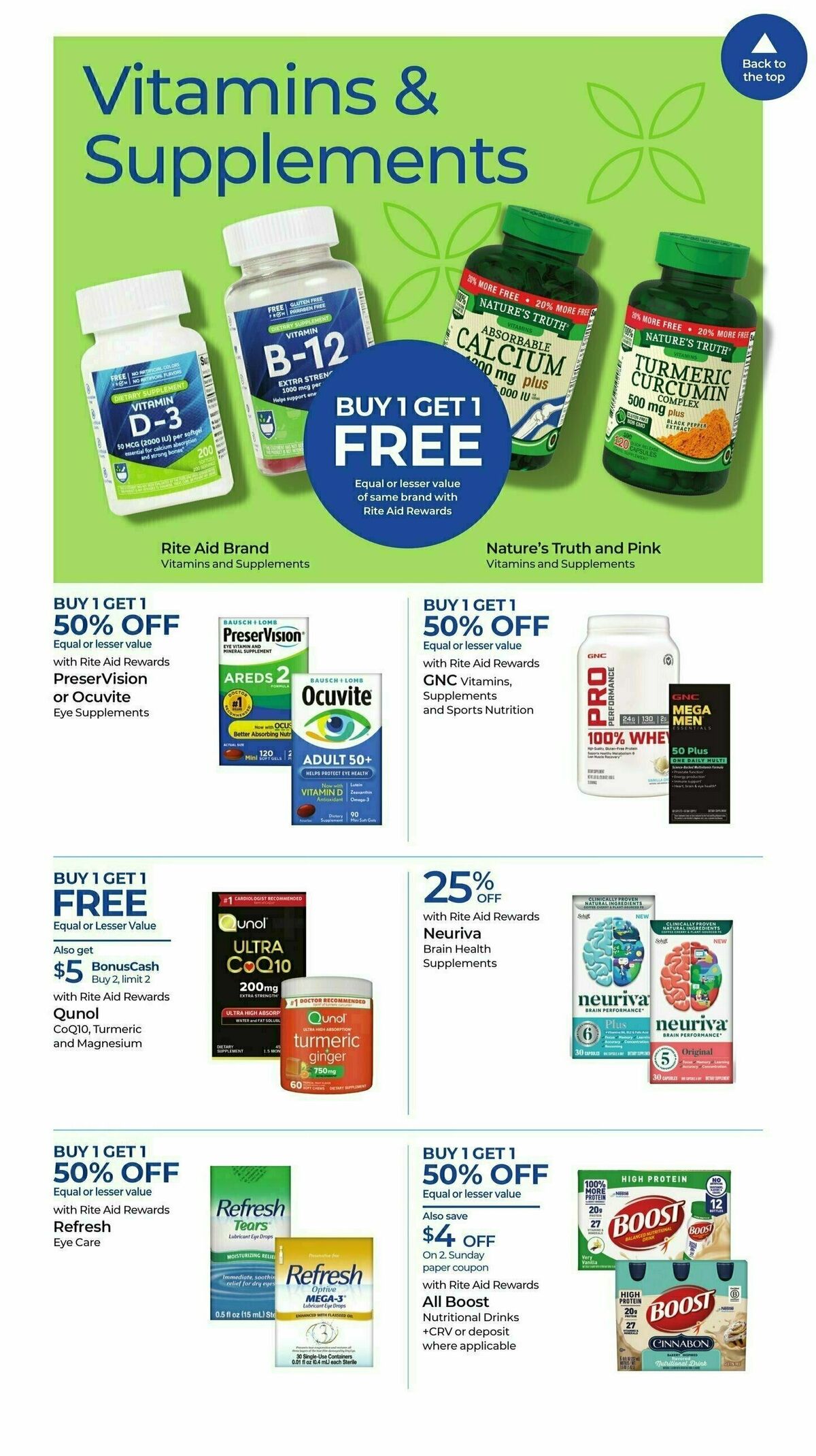 Rite Aid Weekly Ad from December 3