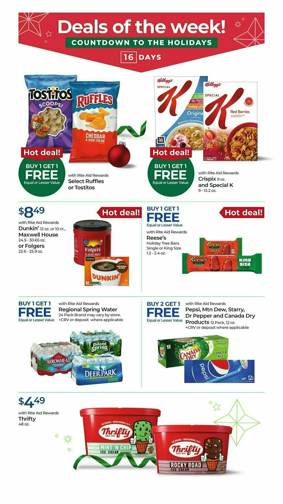 Rite Aid Weekly Ad from December 10