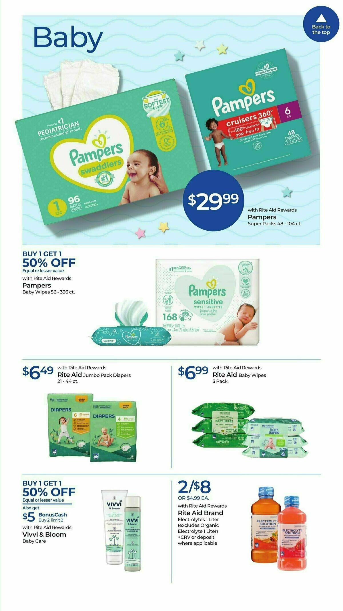 Rite Aid Weekly Ad from December 24