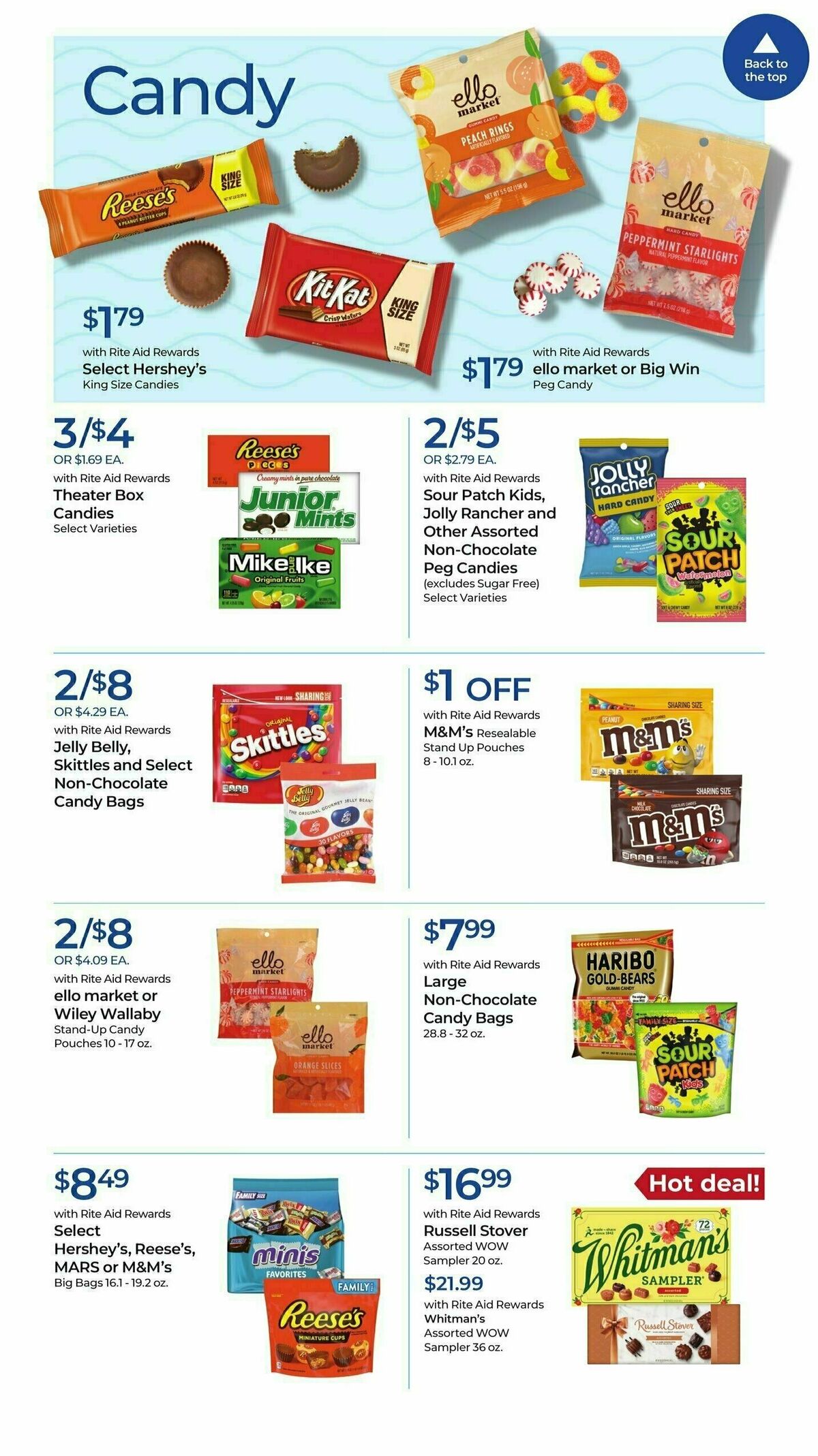 Rite Aid Weekly Ad from December 24